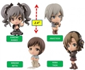 The Idolmaster Cinderella Girls: Chibi-kyun-Chara Series: Riina Tada 